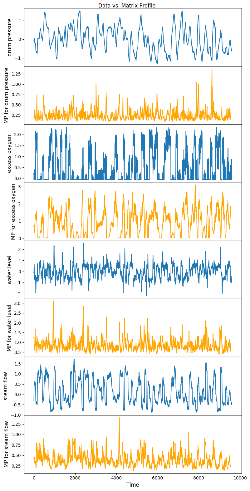 ../_images/notebooks_DACKAR_KG_NLP_Demo_32_0.png