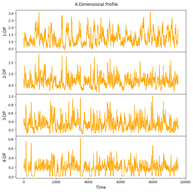 ../_images/notebooks_DACKAR_KG_NLP_Demo_35_0.png