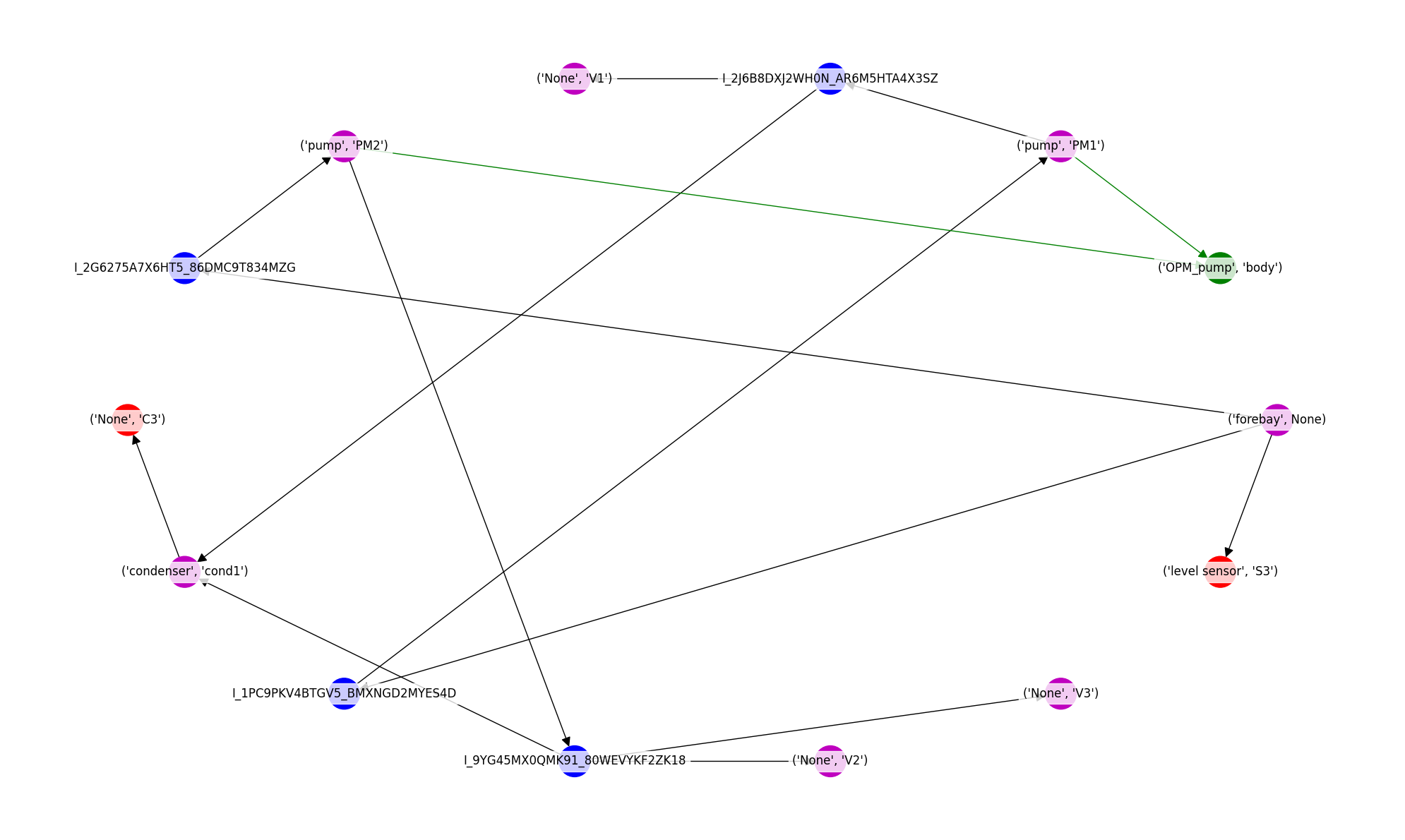 ../_images/notebooks_LML_functionality_test_4_0.png