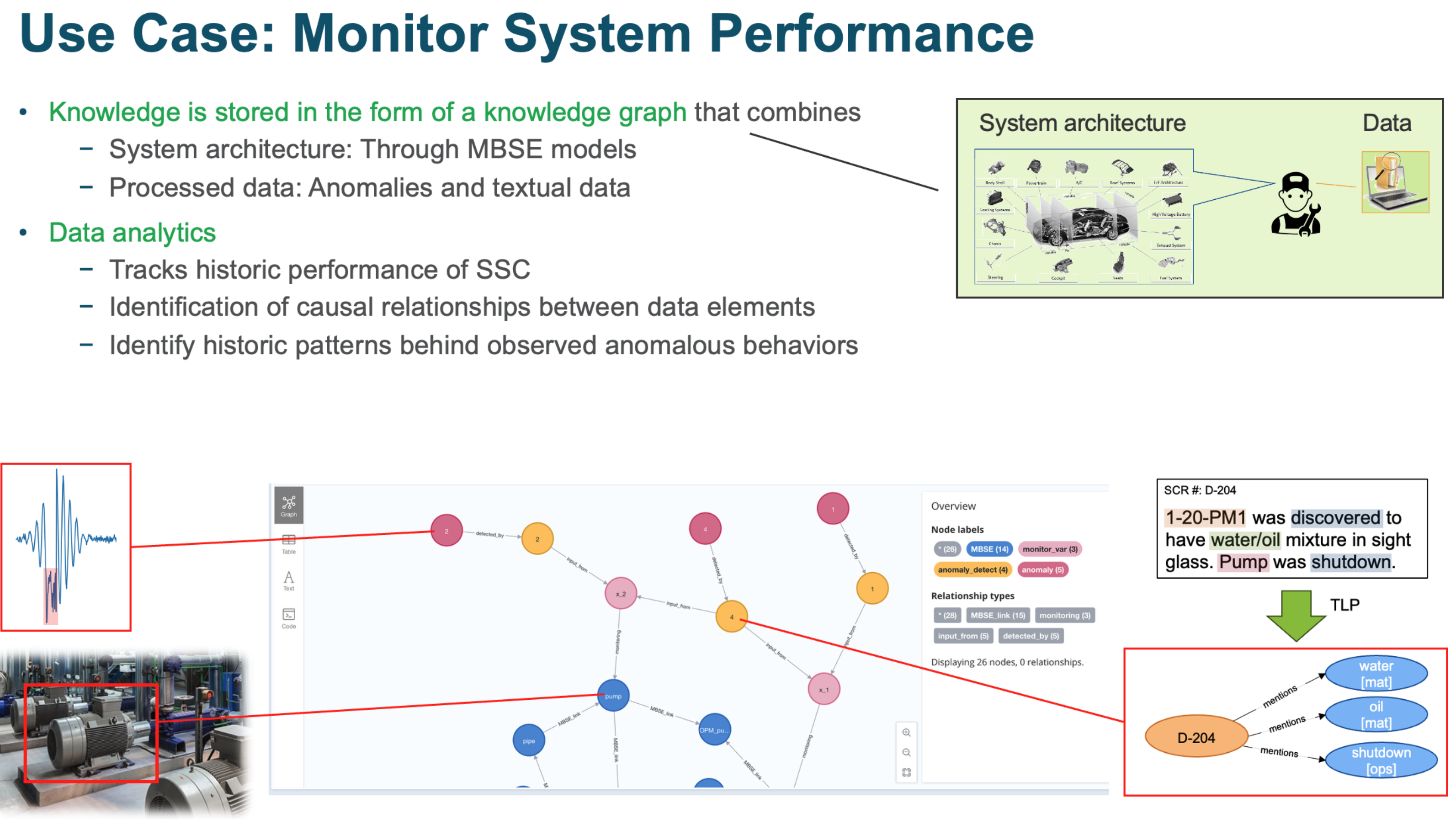 use_case_slide_3.png