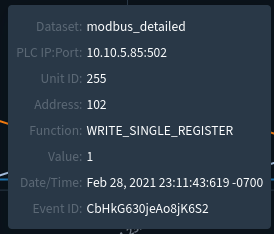 Modbus Node hover enrichment