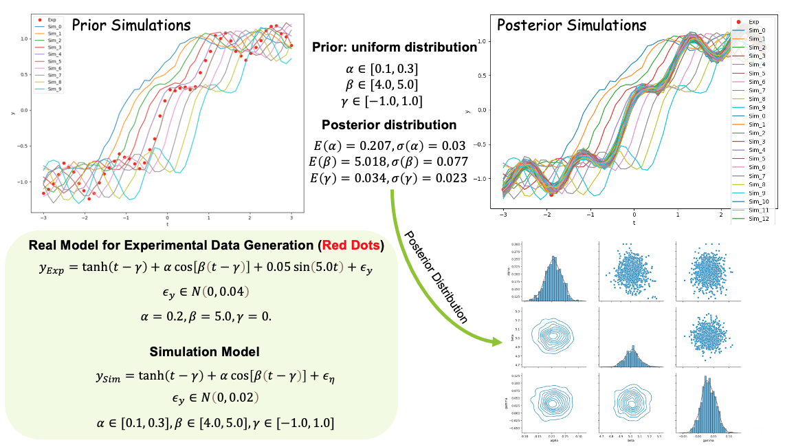 _images/model_calibration.png