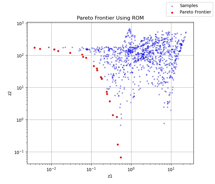 _images/plot_pp_scatter-scatter.png