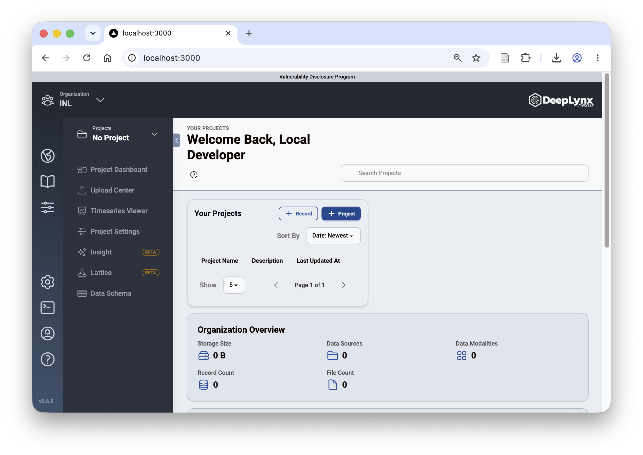Empty organization view with the "+ Project" button to create a new project